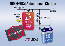 리니어, NiMH/NiCd 배터리 충전기 솔루션 개발