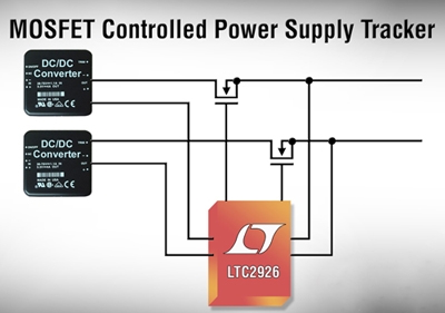 리니어, 파워 서플라이 트래커 개발