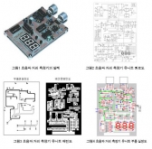 초음파센서를 이용한 거리측정기기의 제작