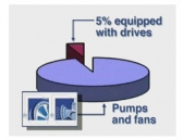 [특집]인버터의 변천