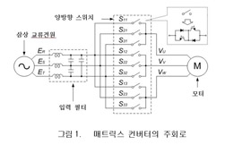 [특집]매트릭스 컨버터(Matrix Converter)의 원리 및 특징