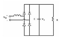 [특집]AC드라이브의 고조파 및 해결책