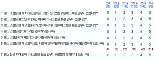 [김태한 의학칼럼]소변이 잦아졌는데... 혹시 나도?