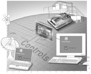 PLC 기술 추세와 2006년