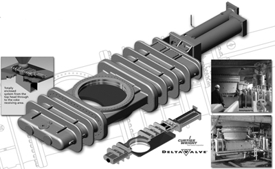 기술력이 입증된 안전한 Delayed Coker Unheading System