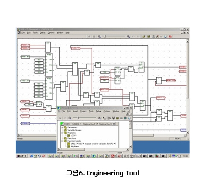 ProSafe-RS 소개