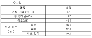 초음파센서를 이용한 거리측정기기의 제작(Ⅱ)