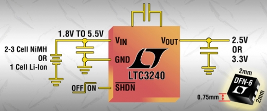 리니어, 벅 부스트 차지 펌프 출시