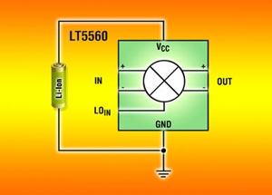 리니어, 저전력 액티브 믹서 출시