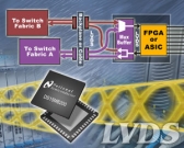 내셔널세미컨덕터, 듀얼 멀티플렉서 버퍼 3종 출시