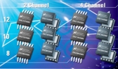내셔널 세미컨덕터, 초저전력 DAC 제품군 출시