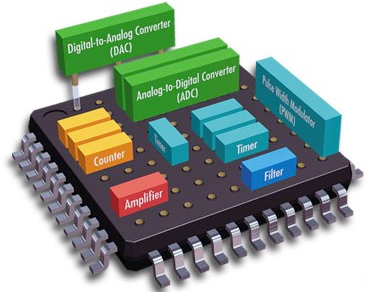 싸이프레스, 중국 파운드리 제조 첫 디바이스 출하