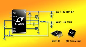 리니어 테크놀로지, 입력 DC/DC 컨트롤러 개발