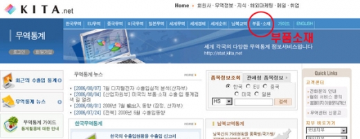 美 부품·소재 수출입 통계, 인터넷으로 쉽게 검색