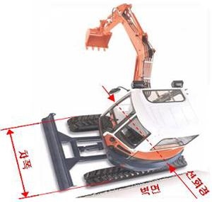 3.5톤급 꼬리 없는 미니굴삭기 국내 최초 개발