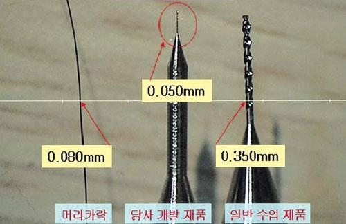인곡산업(주), 미크론 드릴