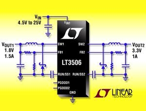 리니어테크놀로지, 1.1MHz, 25V 듀얼 스텝다운 DC/DC 컨버터 출시