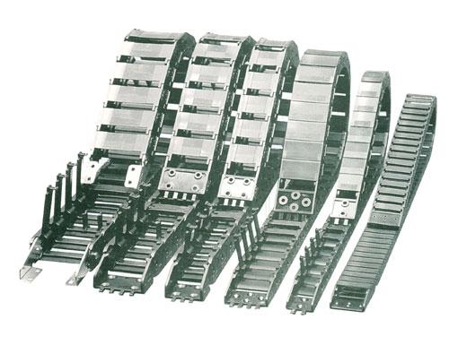 국제케이블체인, 케이블체인