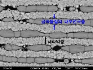 삼성전기, 세계 최고용량 소형 MLCC 개발