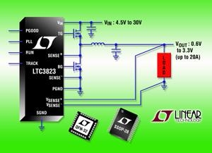 리니어테크놀로지, <b>No R</b>SENSE™ 고속 스텝다운 DC/DC 컨트롤러 개발