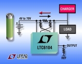 리니어테크놀로지, 양방향 70V 전류 감지 앰프 출시