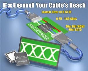 내셔널세미컨덕터, 업계 최저 지터의 케이블 이퀄라이저 출시