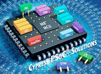 싸이프레스 PSoC, 시그널원세이프티 제품에 채택 