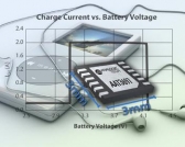 아날로직테크, 고전력 밀도 2A 배터리 차저 출시