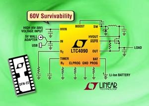 리니어 테크놀로지, 초소형 USB 파워패스 매니저 개발