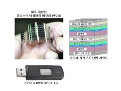 POSTECH, 차세대 플라스틱 메모리 반도체 개발