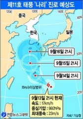 태풍 `나리` 북상, 한반도 영향권