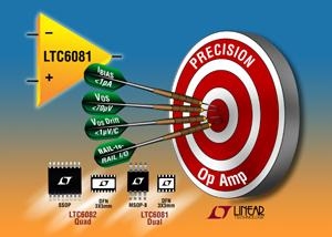 리니어테크놀로지, 3.5MHz CMOS 앰프 출시