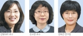 올해의 여성과학기술자상, 김빛내리-손소영-정희선 씨