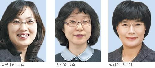 올해의 여성과학기술자상, 김빛내리-손소영-정희선 씨 