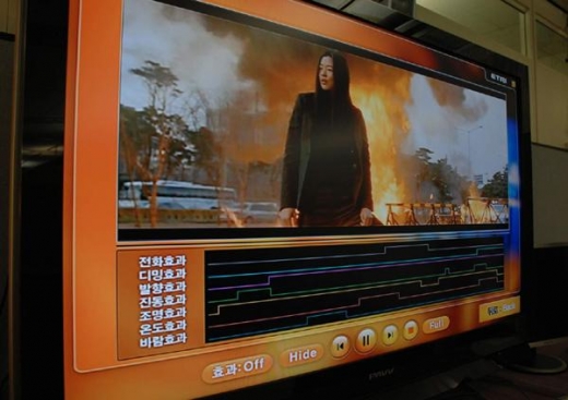 ETRI, 가전(家電) 연동, 실감재현 시스템 개발 