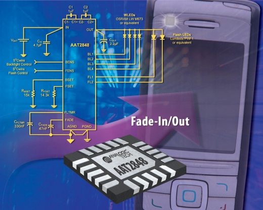 아날로직테크,  백색 LED 드라이버 신제품 출시