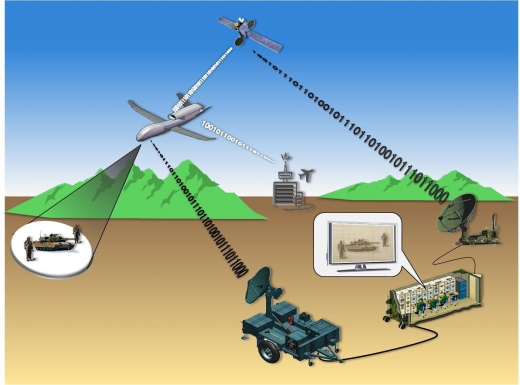 STX엔진, 50억 규모 ‘무인항공기 전자통신시스템’ 개발 사업 수주