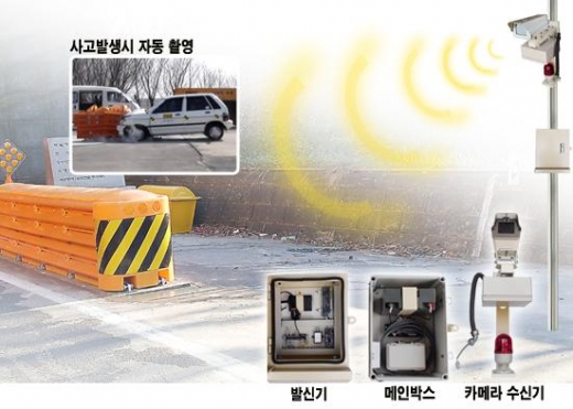 신도산업, 안전시설물 ‘충돌촬영시스템’ 출시