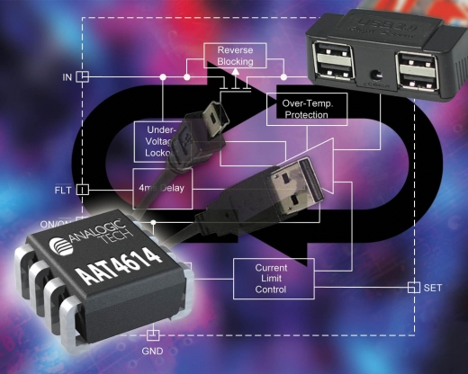 전류제한형 부하 스위치