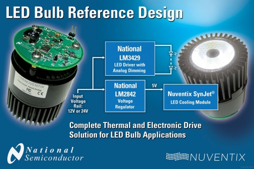 내셔널 세미컨덕터-누벤틱스, LED 전구 레퍼런스 신 디자인 출시