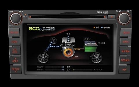 기아차, 포르테 하이브리드 LPi 전용 계기판 내비게이션 공개