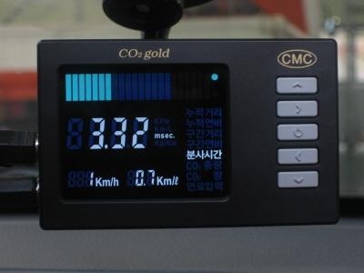 씨엠씨, 자동차 연료절약기 C02 gold 출시