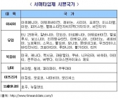 내년부터 서머타임제 도입…연간 1360억원 경제효과
