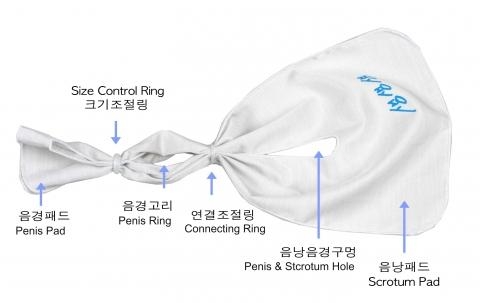 남성도 그곳에 패드 착용한다?