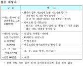 내년 2월까지 1,716만명 신종플루 예방접종
