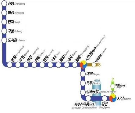 서울메트로, 녹색성장 신성장동력 산업분야 결실