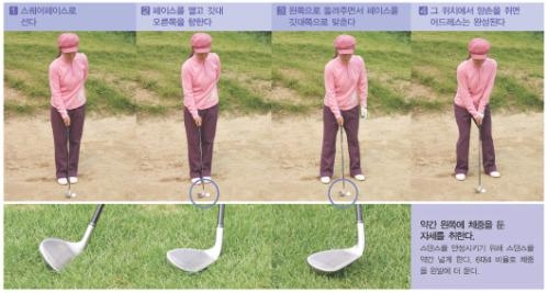 박금숙 프로의 벙커샷 제대로 터득하기 1 