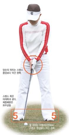 박금숙 프로의 아이언샷의 달인이 되는 법 2 