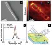 발광 효율 30% 증가시킨 원천기술 개발