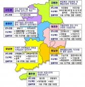 정부, 유망상품 개발에 9천억원 투입